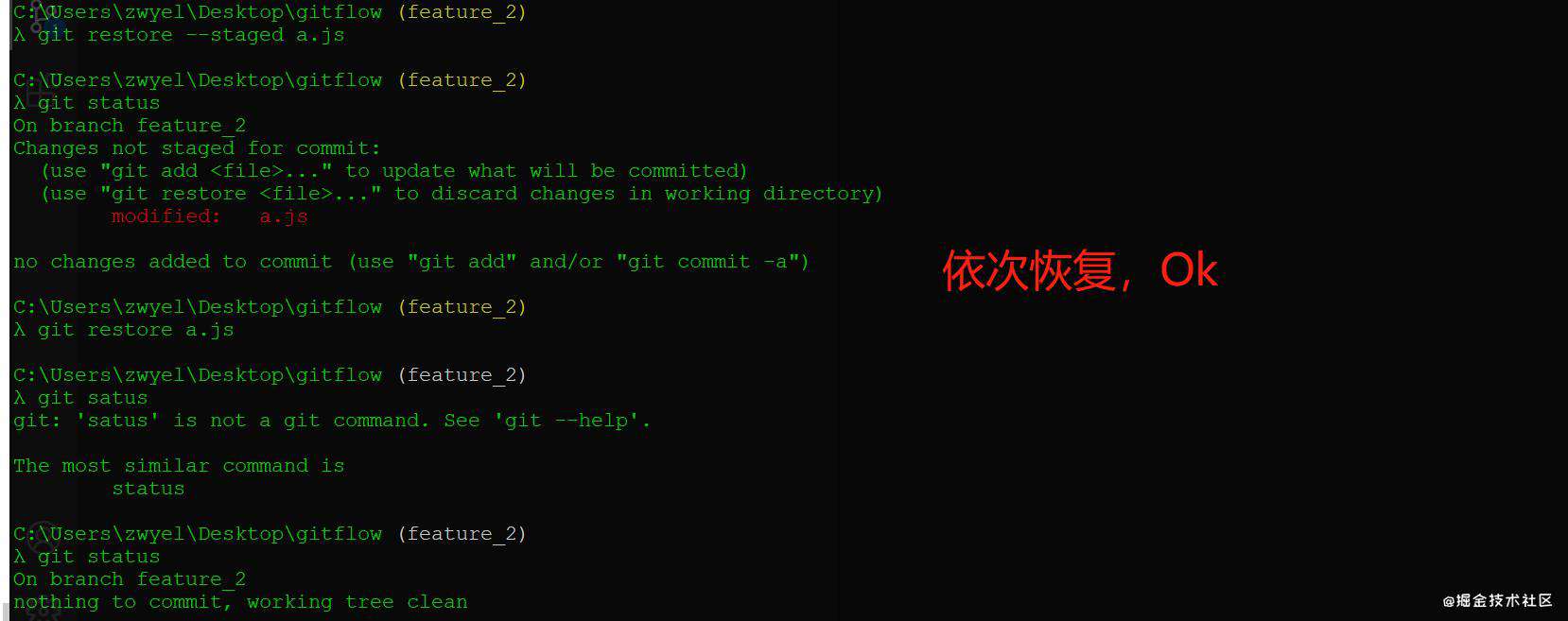 git 原理分析